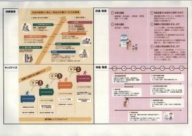 事業所の情報＿００２