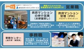 事業所の情報＿００４