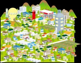 ＪＡエナジーこうちホームページ