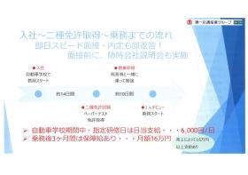 事業所の情報＿００３