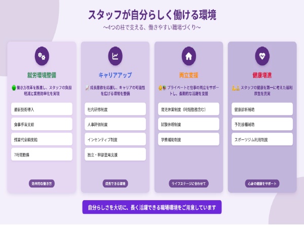 税理士補助業務・✅税理士・公認会計士（✨独立支援制度あり）