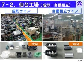 事業所の情報＿００４
