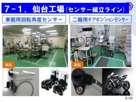 事業所の情報＿００３