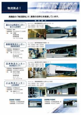 物流拠点一覧１