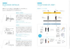 パンフレット１