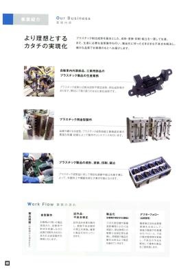 事業所の情報＿００３