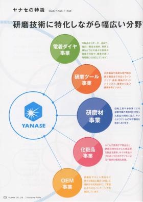 事業所の情報＿００２