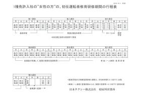 事業所の情報＿００３