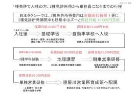 事業所の情報＿００２