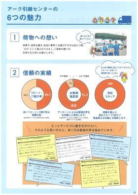 ６つの魅力１ ２