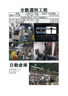 事業所の情報＿００８