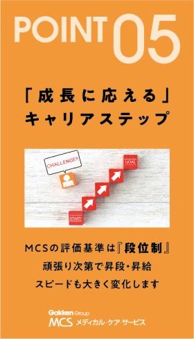 『成長に応える』キャリアステップ