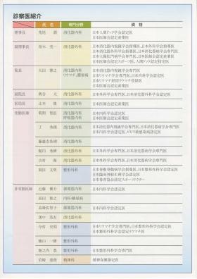 事業所の情報＿００３