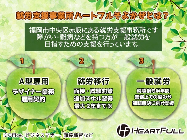 グラフィックデザイナー