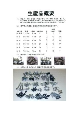 事業所の情報＿０１０