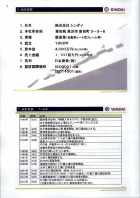 事業所の情報＿００６