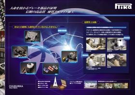 会社案内 取扱い商品