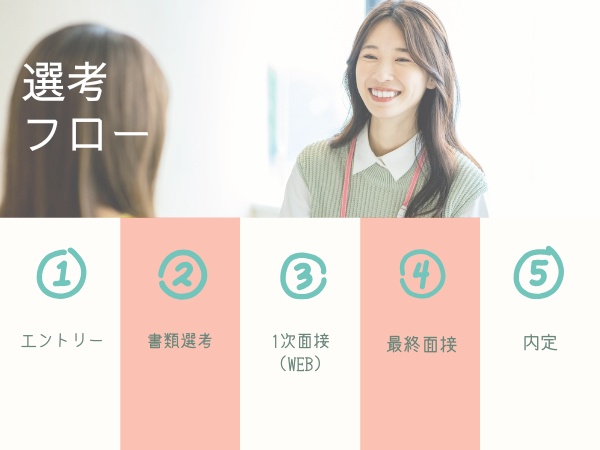 PRイベントスタッフ（福利厚生充実・未経験OK）