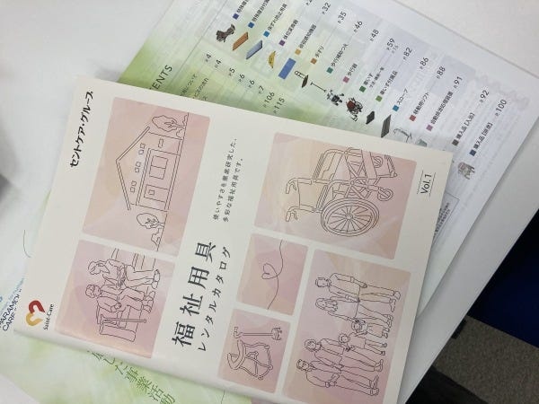 福祉用具事務所の営業事務員・事務職・販売（電話対応スキル）