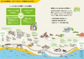 浜田福祉会パンフレット２