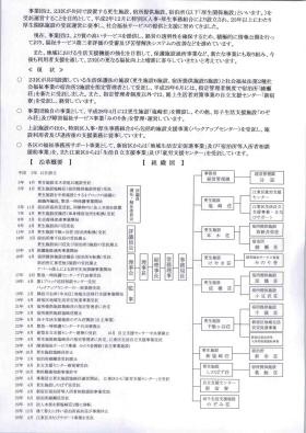 事業所の情報＿００４
