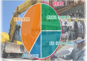 事業イメージ図