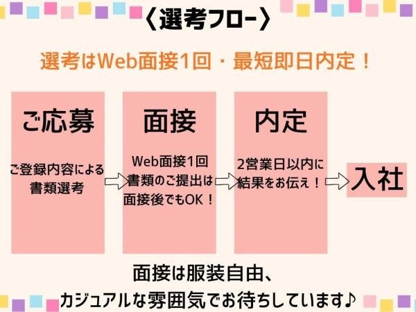 Web面接1回で、最短即日内定！ご応募から内定までは、最長でも2週間を想定しています。