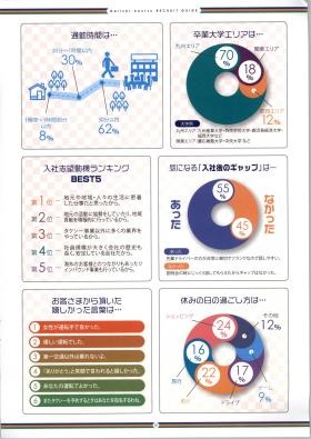 事業所の情報＿００４
