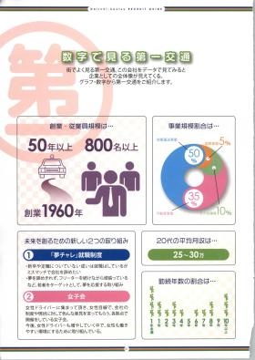 事業所の情報＿００３