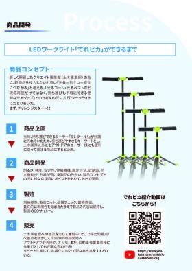 商品開発も行っています
