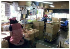 事業所の情報＿００８