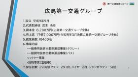 事業所の情報＿００１