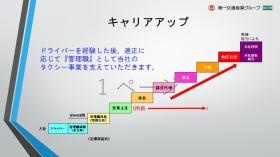 働きやすい職場認証企業