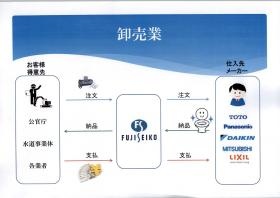 事業所の情報＿００２