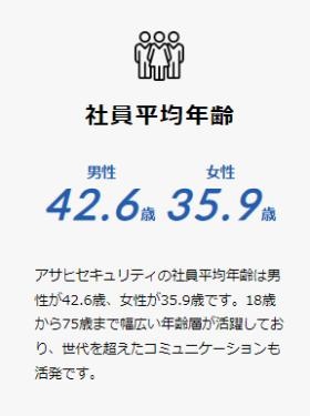 年齢問わず、幅広い年齢の方が活躍しています