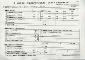 事業所の情報＿００２