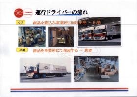 事業所の情報＿００２