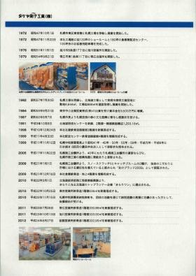 事業所の情報＿００１