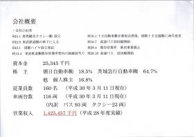 事業所の情報＿００３