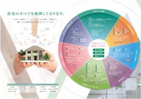 事業所の情報＿００３