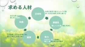 求める人材