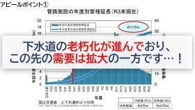 この先も下水管の老朽化が見込まれるため、需要が増える業界です