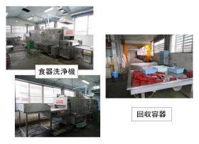 食器洗浄機、回収容器