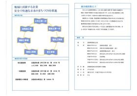 事業所の情報＿００３