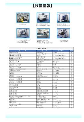 会社パンフレット ６ページ