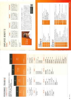 リクルートガイド４