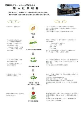 事業所の情報＿００６