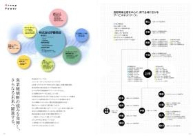 事業所の情報＿００４