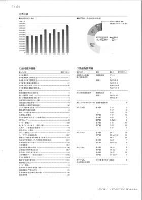 売上高・所有免許資格