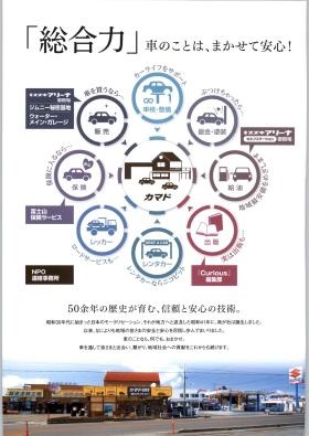 事業所の情報＿００３